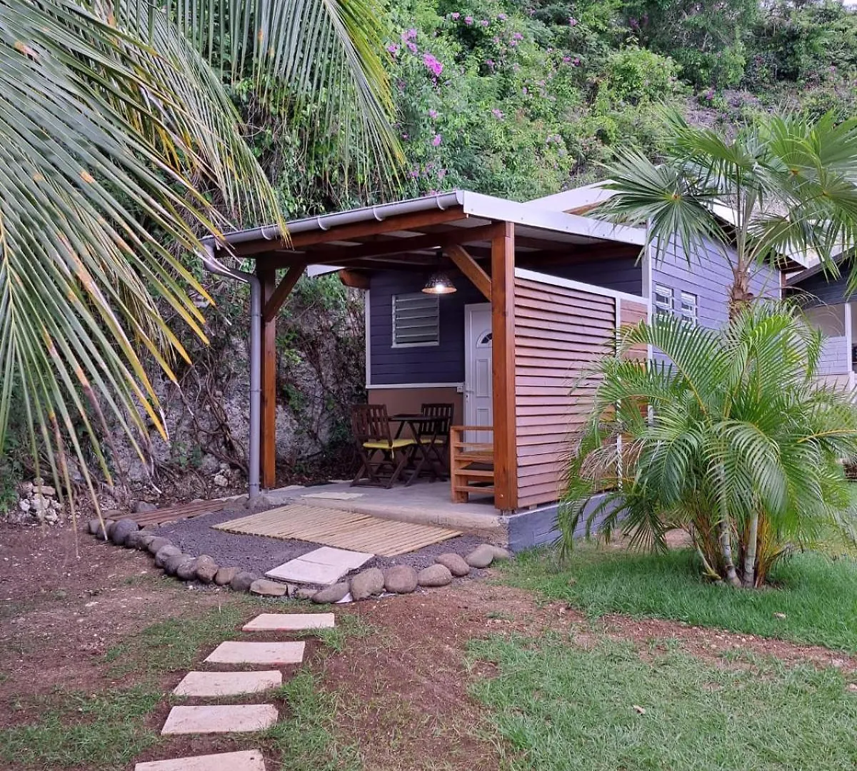 Zimzim Villa Le Gosier